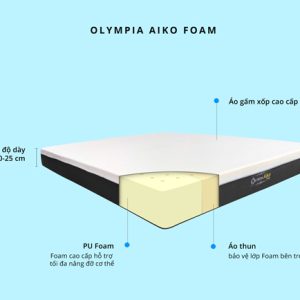 Đệm Foam Olympia Aiko - Ảnh 18