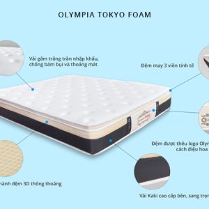 Đệm Foam cao cấp Olympia Tokyo - Ảnh 4