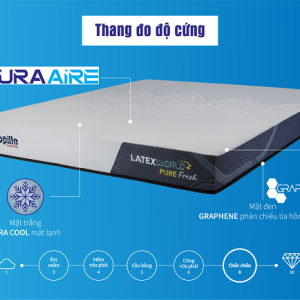 Đệm cao su Dunlopillo Latex World Pure Fresh 20cm - Ảnh 3