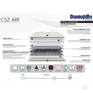Đệm Lò Xo Dunlopillo CoolSilk ZEN Air 25cm - Ảnh 12