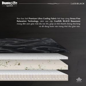 Đệm lò xo túi độc lập Dunlopillo CoolSilk Black Beaumont 38cm - Ảnh 9