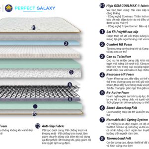 Đệm lò xo Dunlopillo Perfect Galaxy 36cm - Ảnh 8