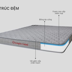 Đệm Olympia Osimi Gấp 2 Cao Cấp - Bông Ép Kết Hợp Memory Foam - Bảo Hành 10 Năm - Ảnh 7