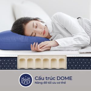 Alternative view of Đệm cao su Liên Á L'ADOME Premium